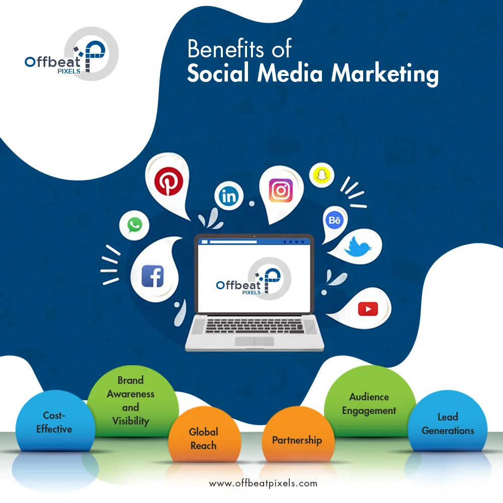 social-3
