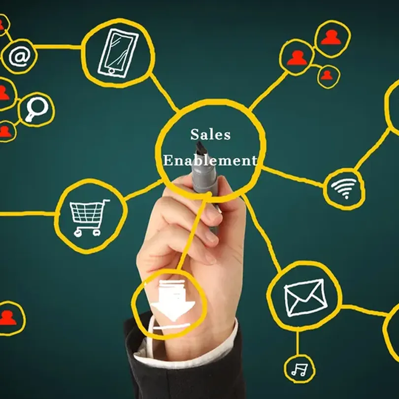 Illustration for Channel strategy and sales enablement for market penetration