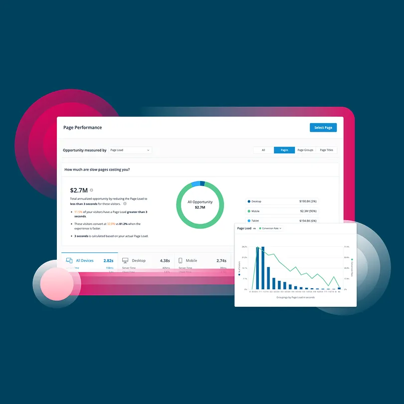 Illustration for Go to market performance monitoring and optimization after launch