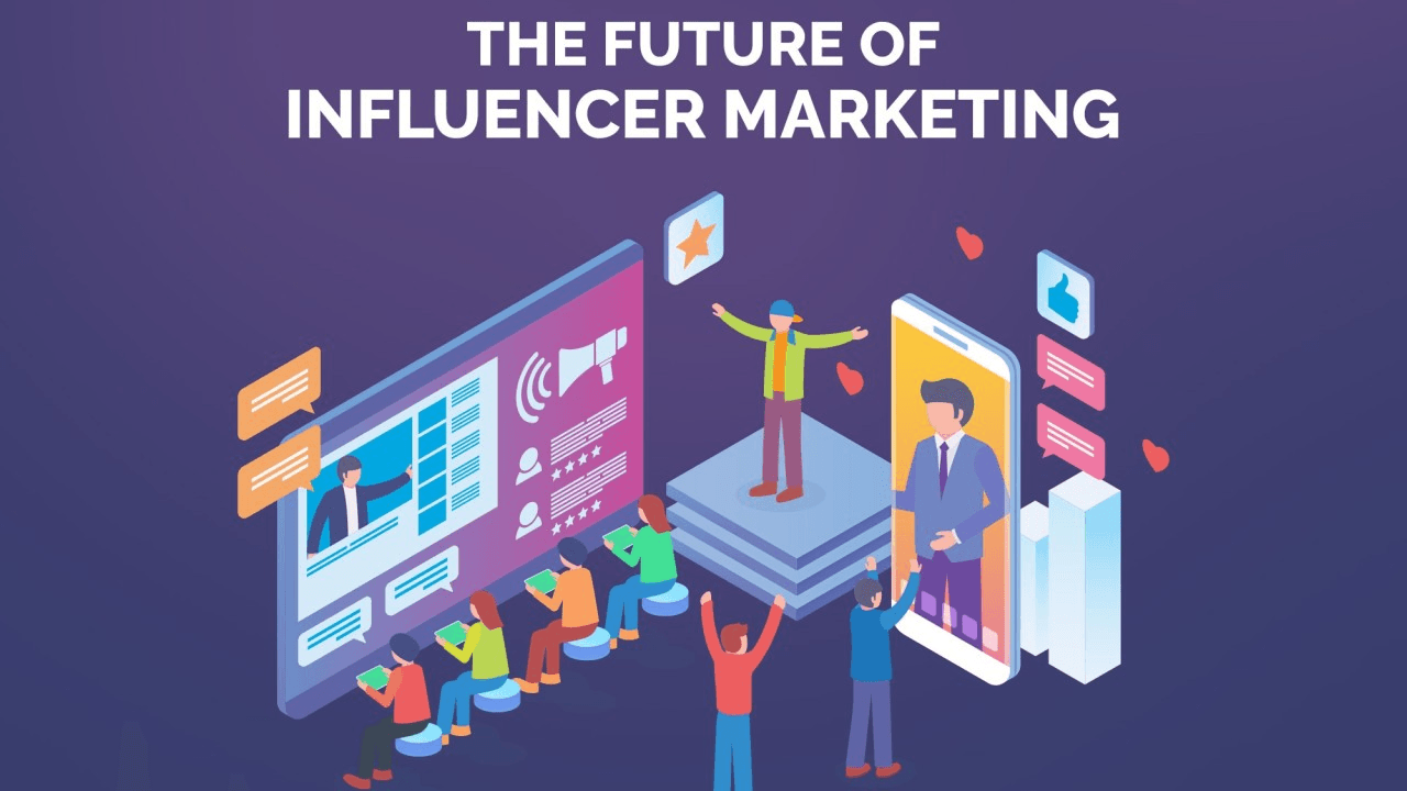 The Future of Influencer Marketing 2026